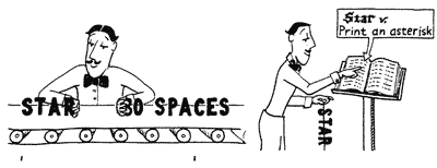 Forth interpreter