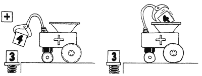Forth interpreter uses numbers from the data stack