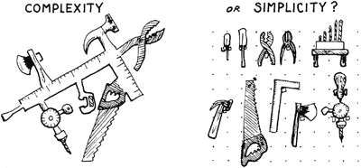 ways of extending Forth compilers