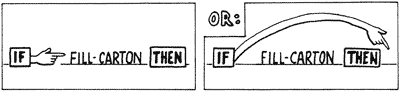 Execute code IF a condition is true, else skip past the THEN