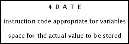 Defining a variable value compiled in the Forth dictionary