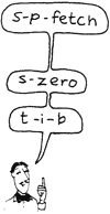 TIB variable contains address of the Terminal Input Buffer, AKA the input message buffer